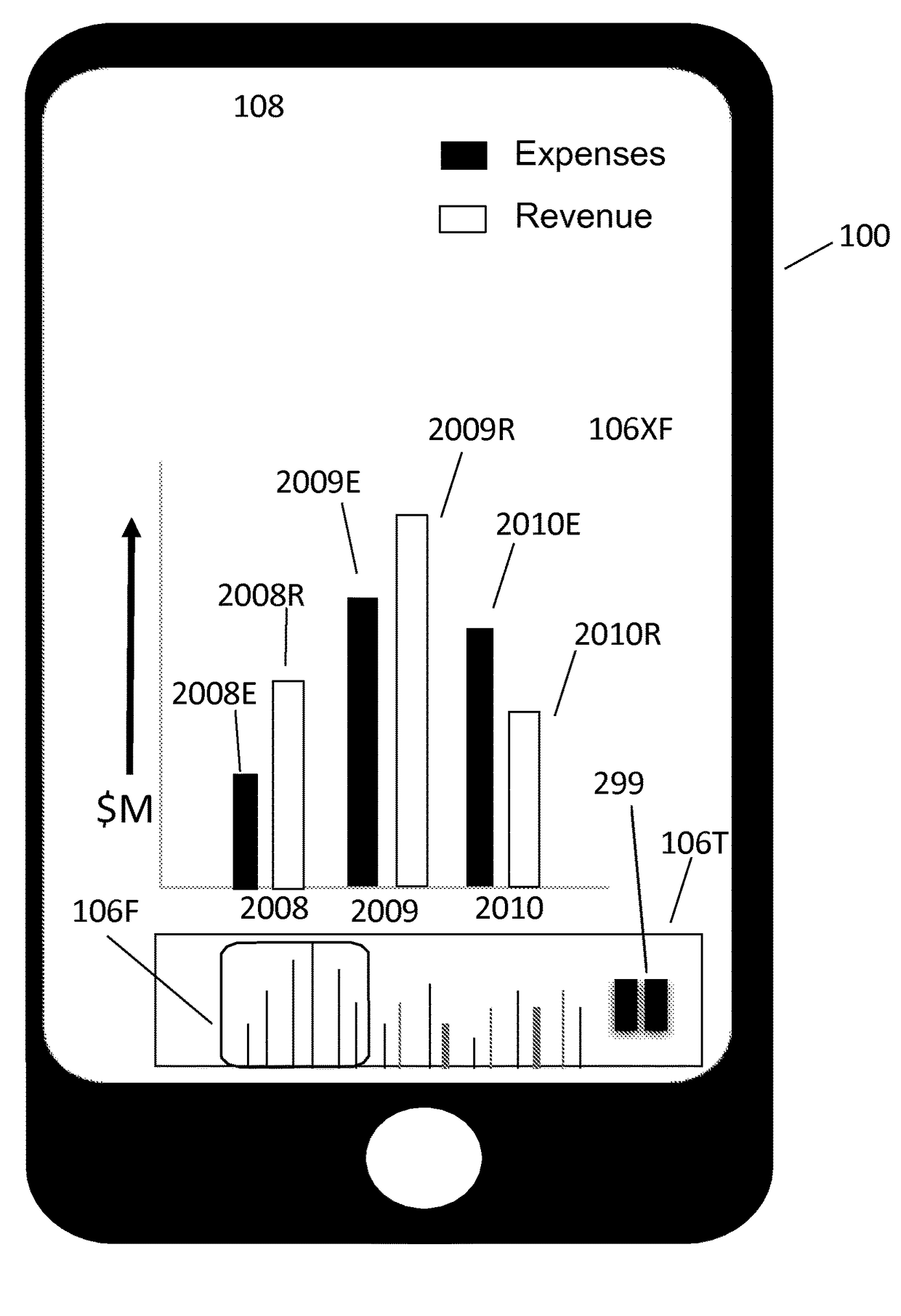 Mobile interactive comparison chart