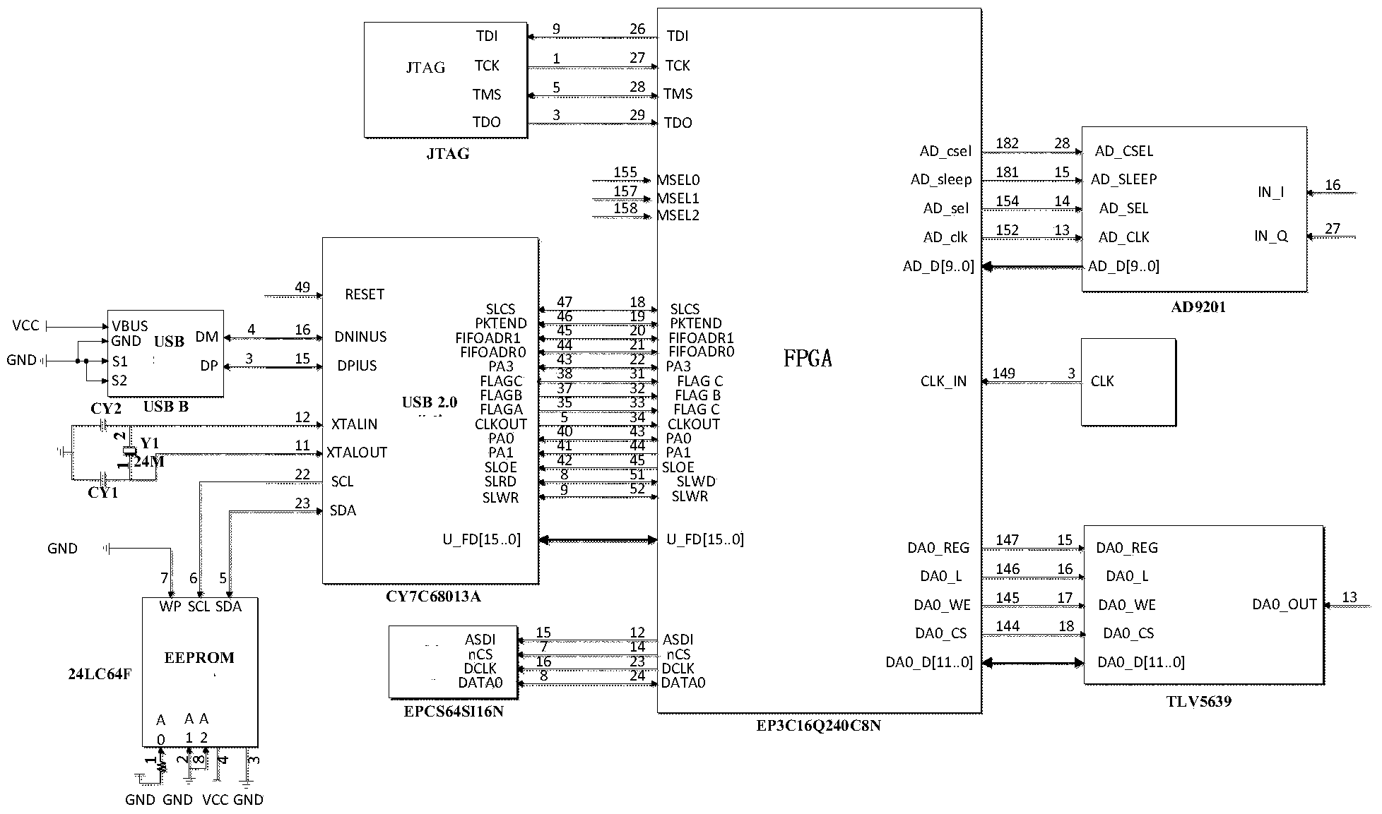 DC motor speed regulation simulation and experiment integrated apparatus and method