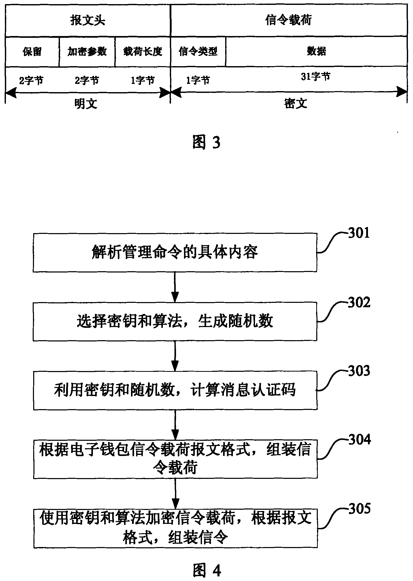 System for long-range managing electronic purse state