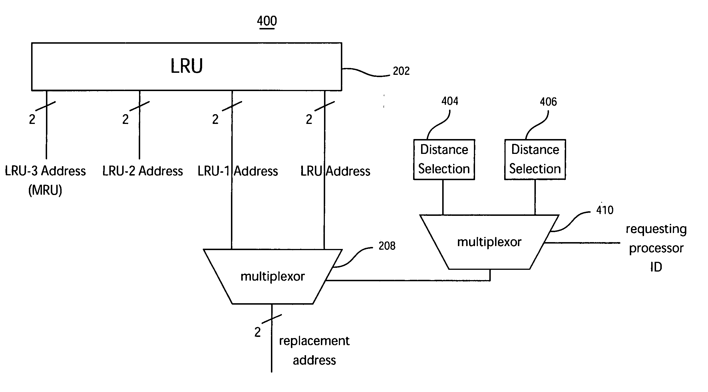 Latency-aware replacement system and method for cache memories