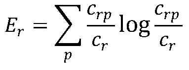 Quality evaluation method based on track data