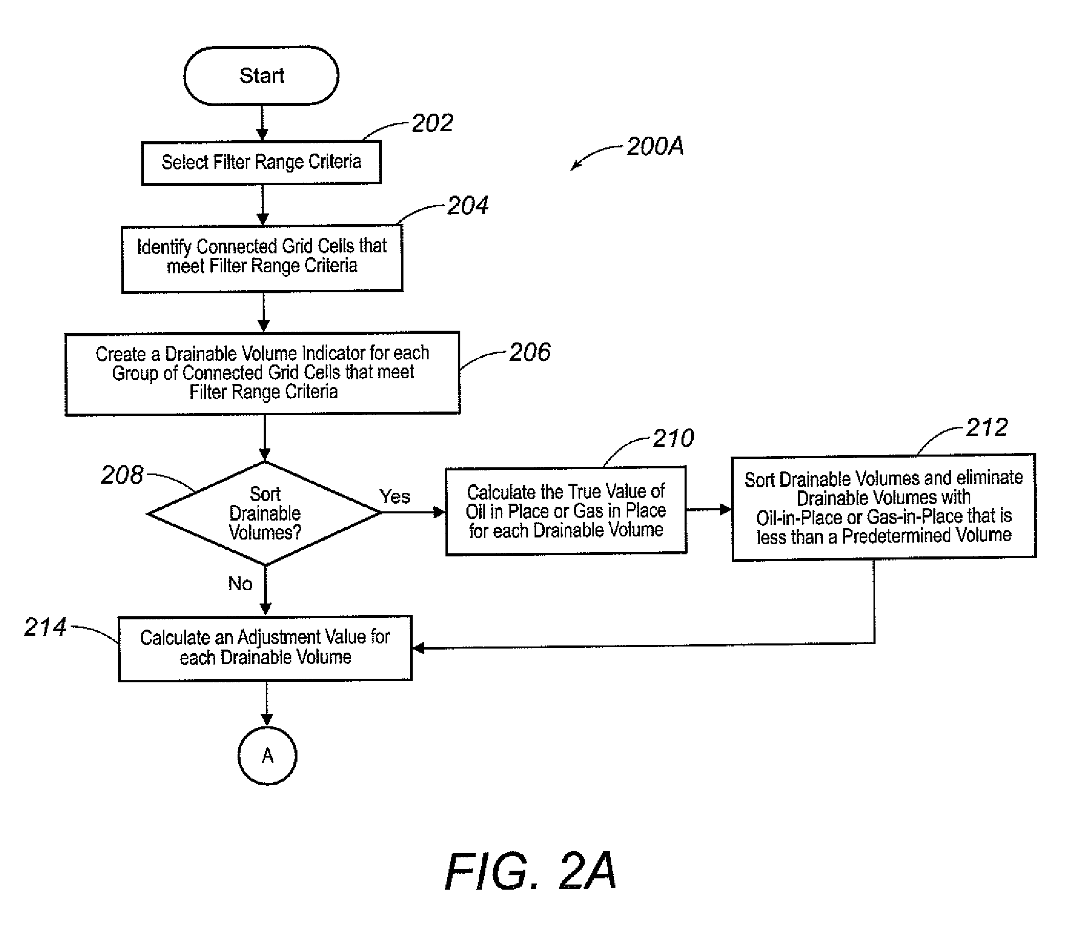Systems and Methods for Dynamically Developing Wellbore Plans With a Reservoir Simulator