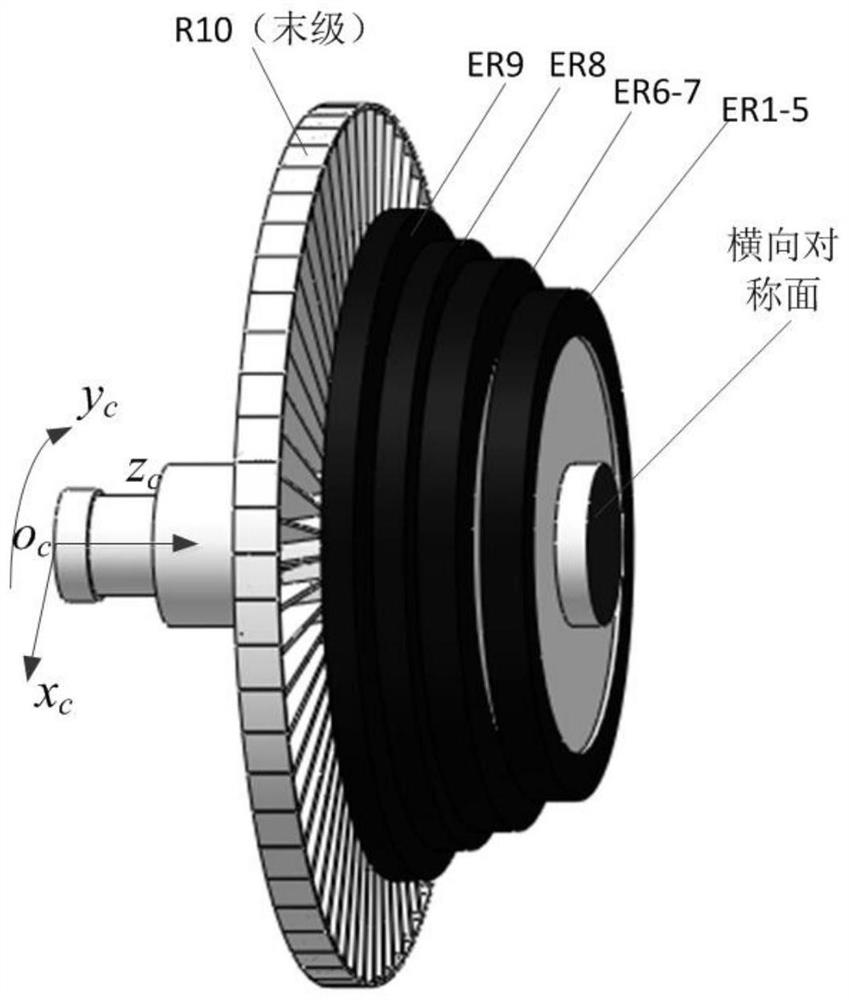 Fast Prediction Method of Instability Limit of Steam Turbine Rotor System Based on Shroud Zero Damping