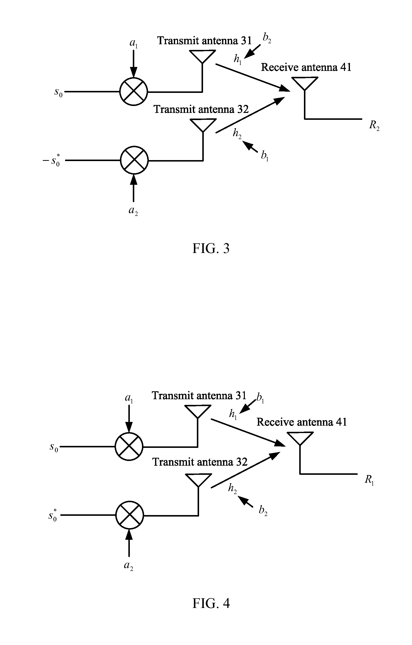 Data Transmission Method and User Equipment