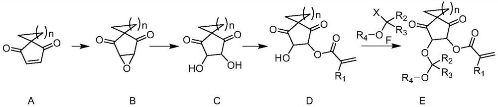 Photosensitive photoresist resin monomer containing polycyclic beta-ketone structure and synthesis method thereof