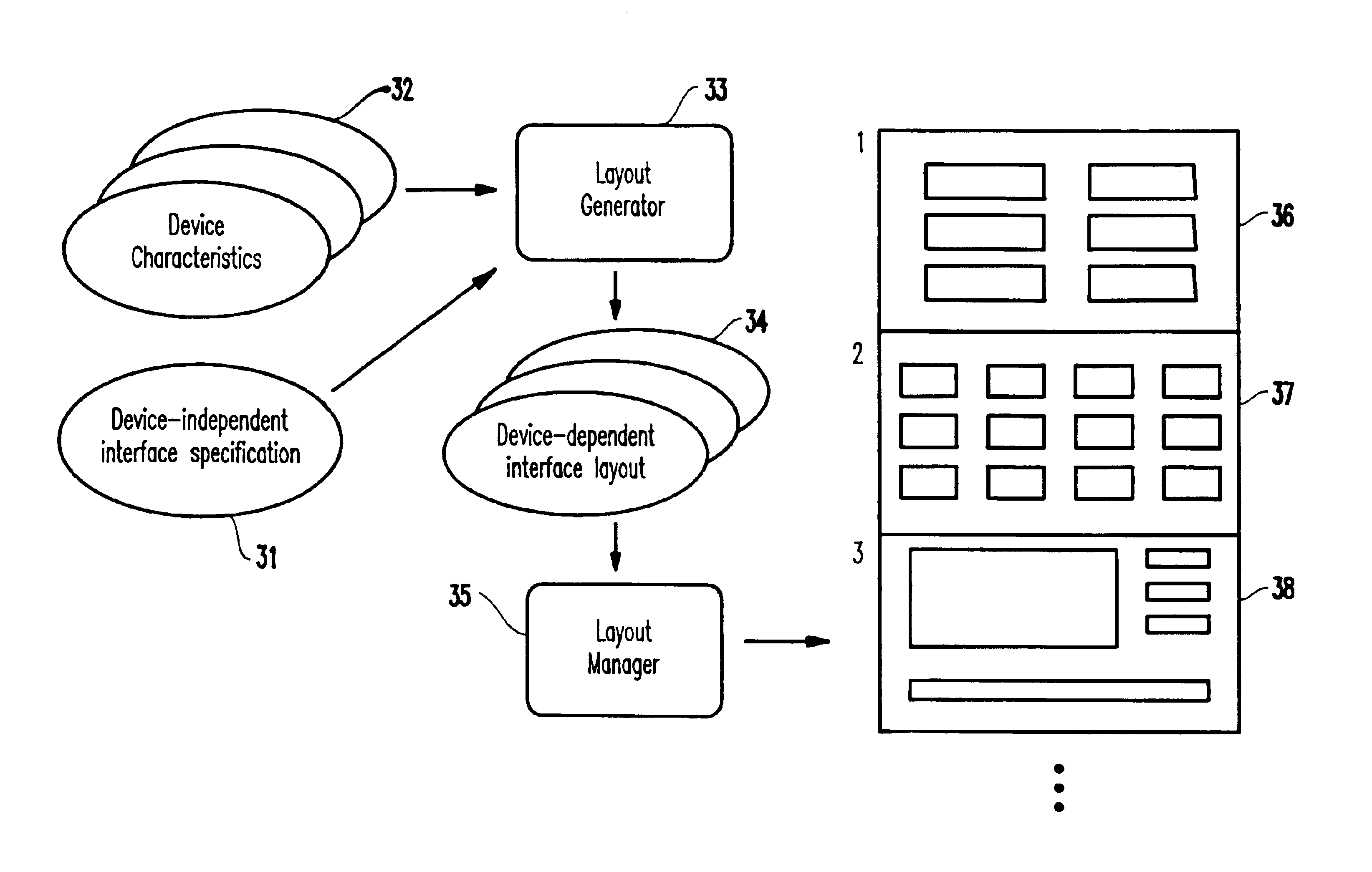 Method and apparatus for synchronized previewing user-interface appearance on multiple platforms