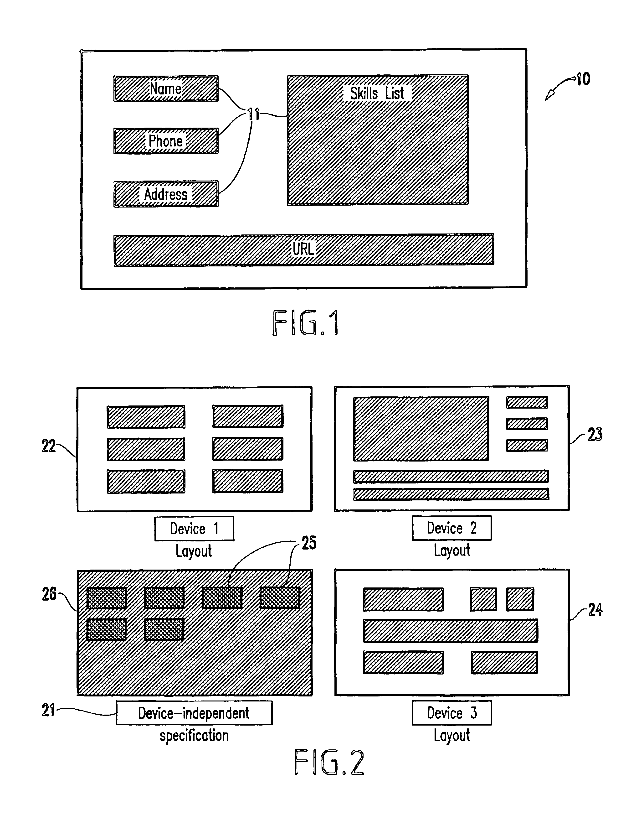 Method and apparatus for synchronized previewing user-interface appearance on multiple platforms
