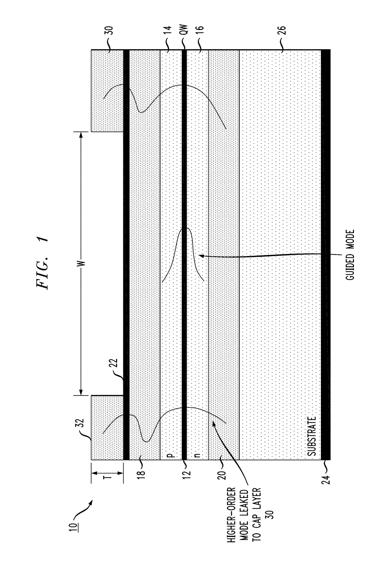 Broad area laser including anti-guiding regions for higher-order lateral mode suppression