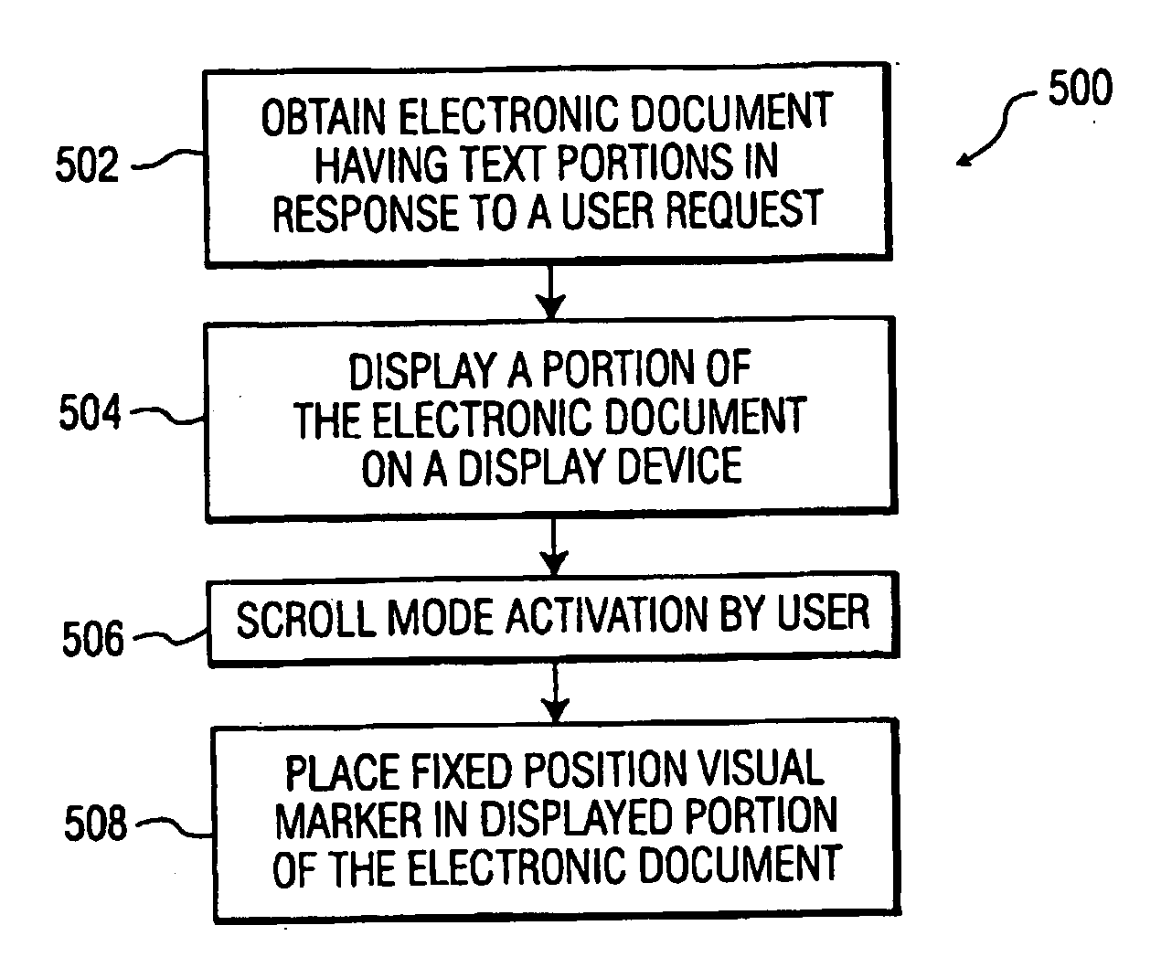 System and method for providing visual markers in electronic documents