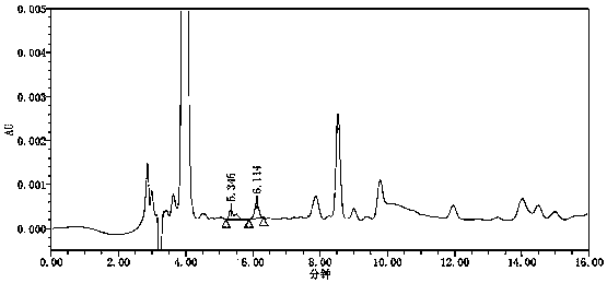 Method for detecting trinitride compounds in candesartan cilexetil