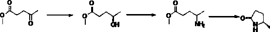 Synthesis method of (R)-5-methylpyrrolidone-2-one