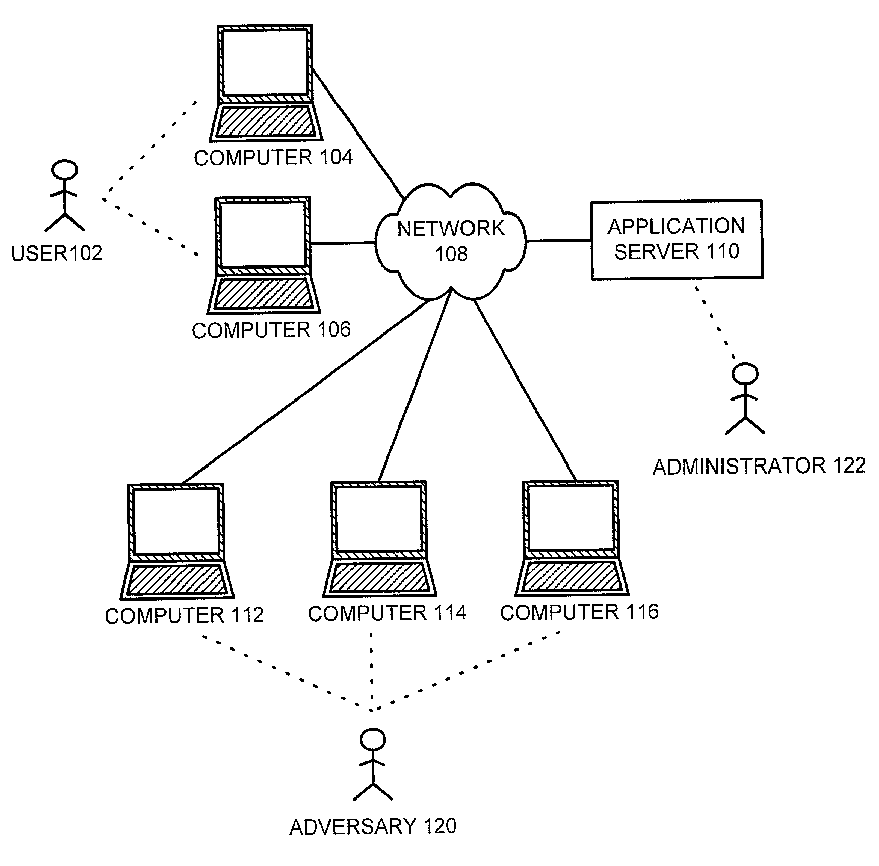 Method and apparatus to facilitate individual and global lockouts to network applications