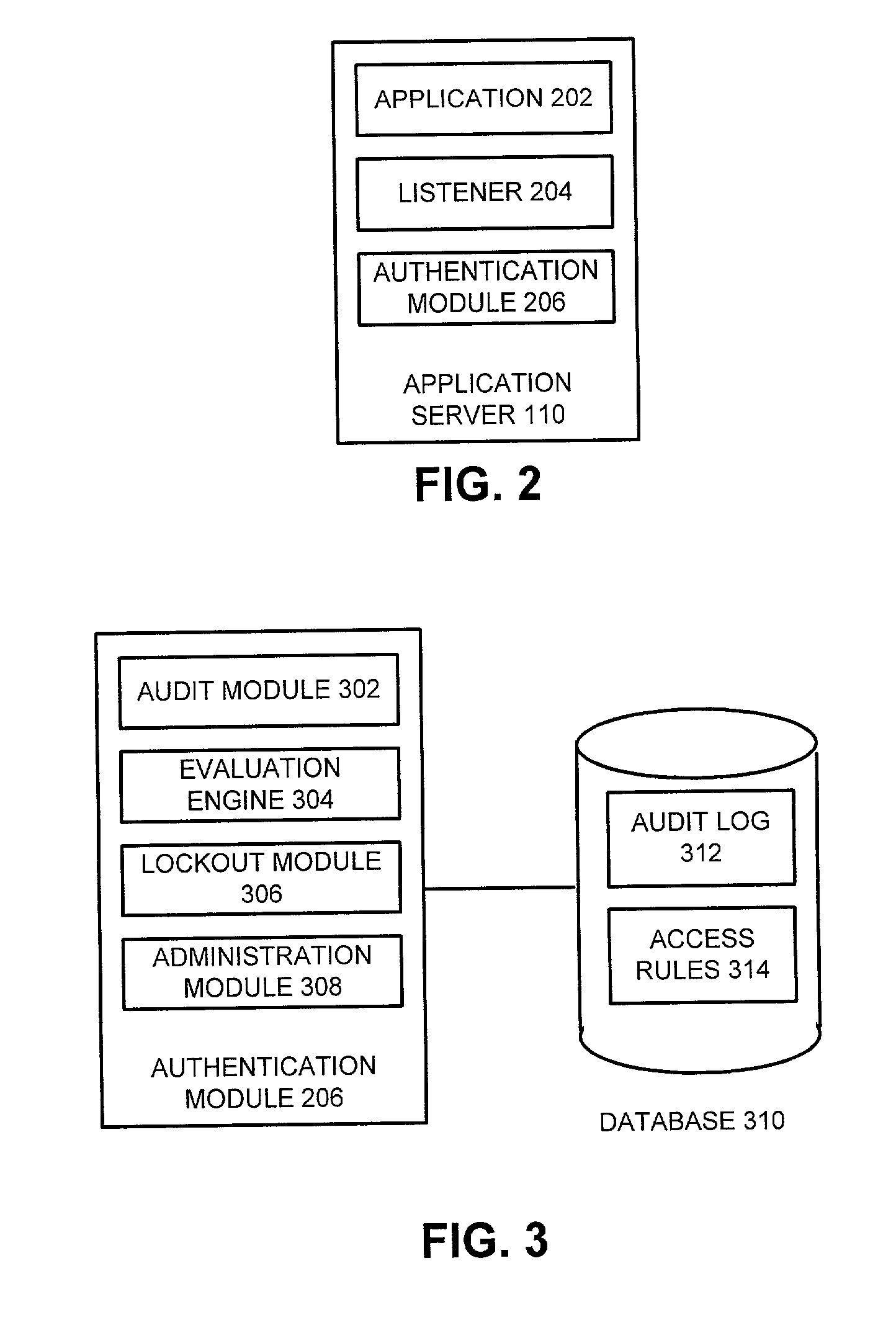 Method and apparatus to facilitate individual and global lockouts to network applications