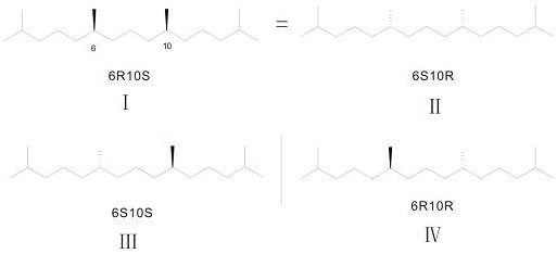 A rapid separation method for pristane diastereoisomers in isoprenoid alkanes
