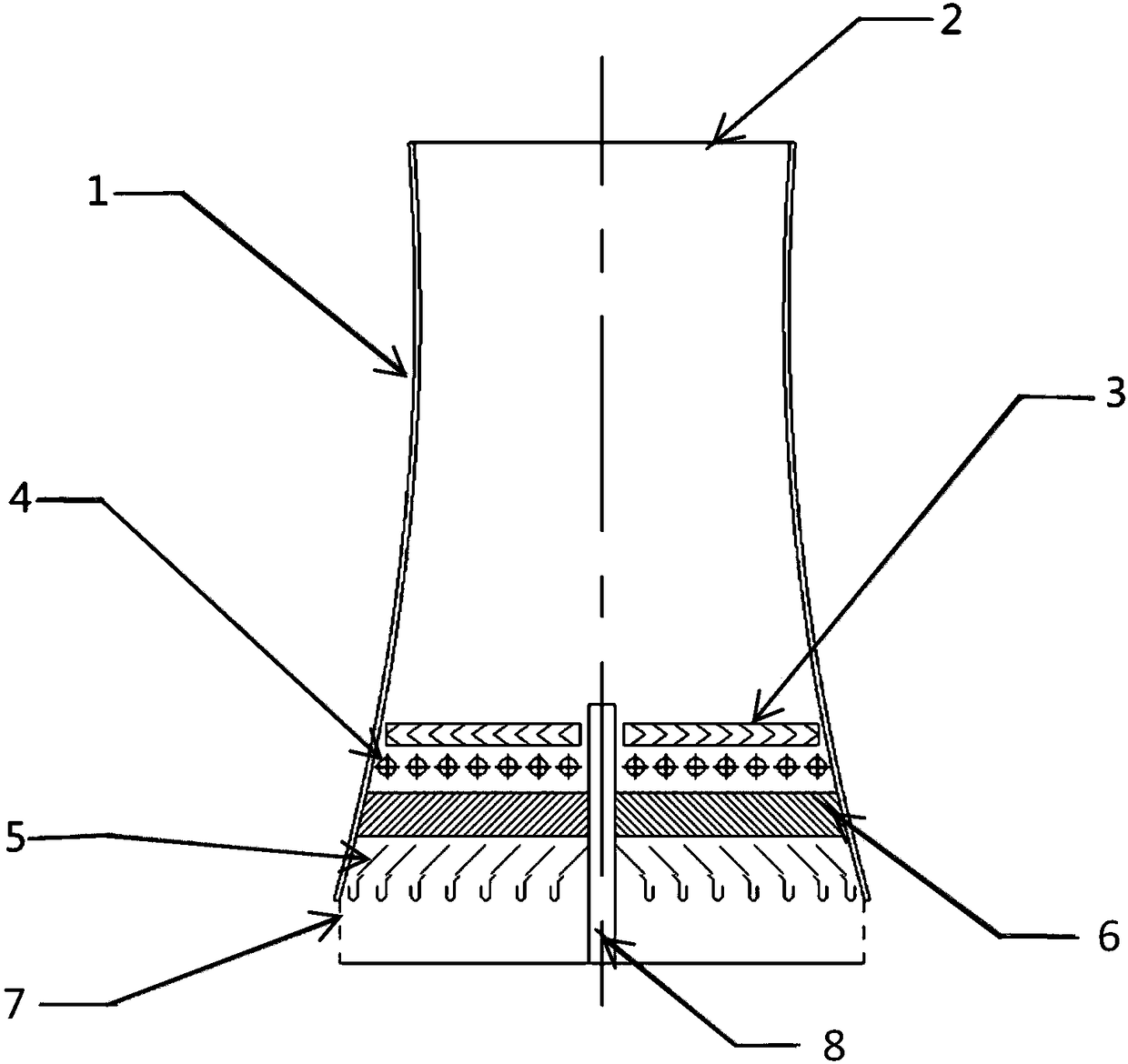 Longitudinal-vortex-removing padding and high-position water receiving cooling tower