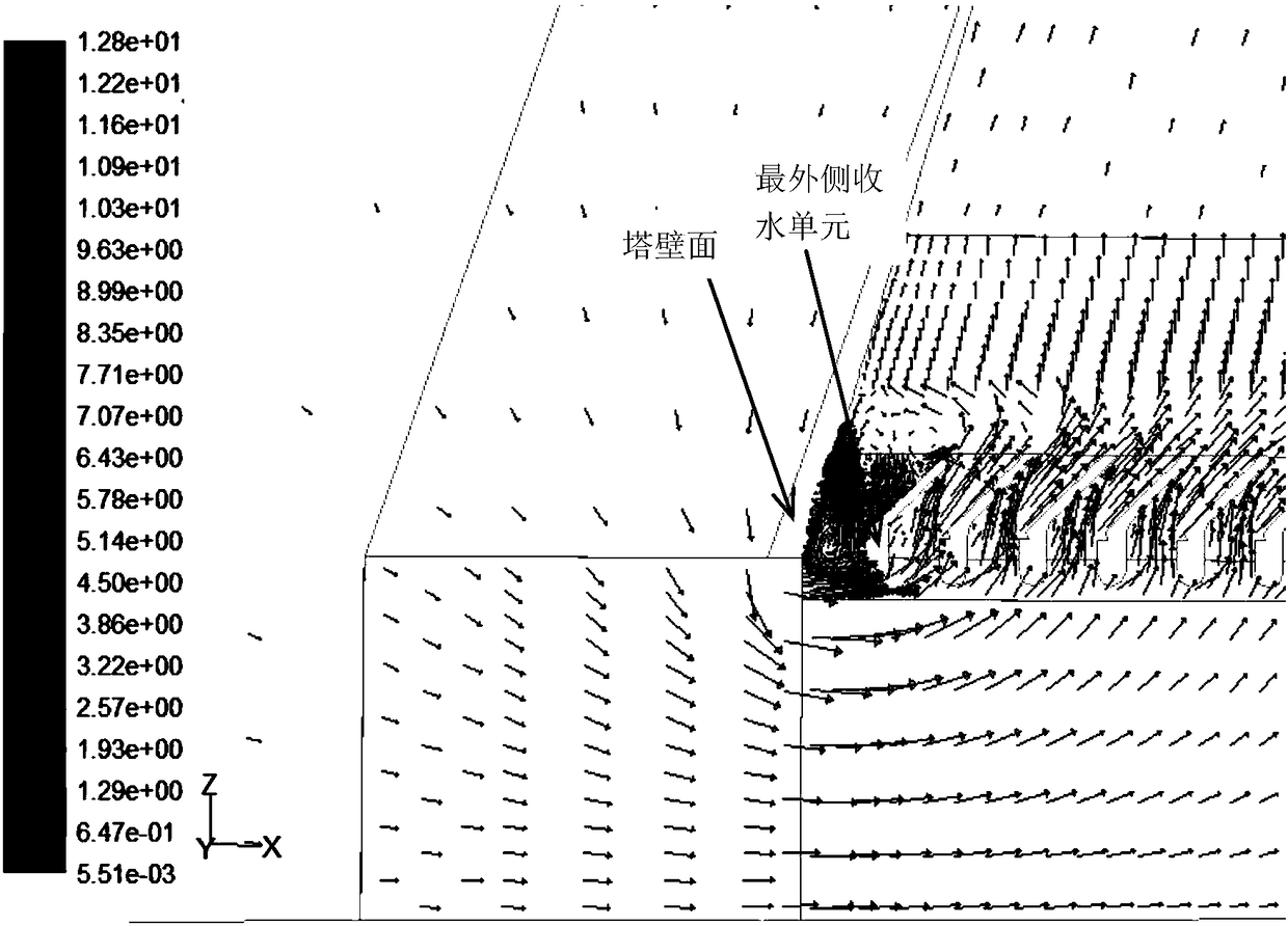 Longitudinal-vortex-removing padding and high-position water receiving cooling tower