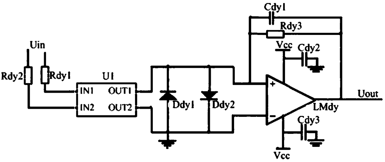 A low-fault tolerance monitoring information interaction system based on power distribution system