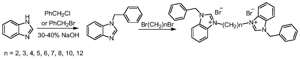 A kind of binuclear benzimidazolium ion salt and its preparation method and application