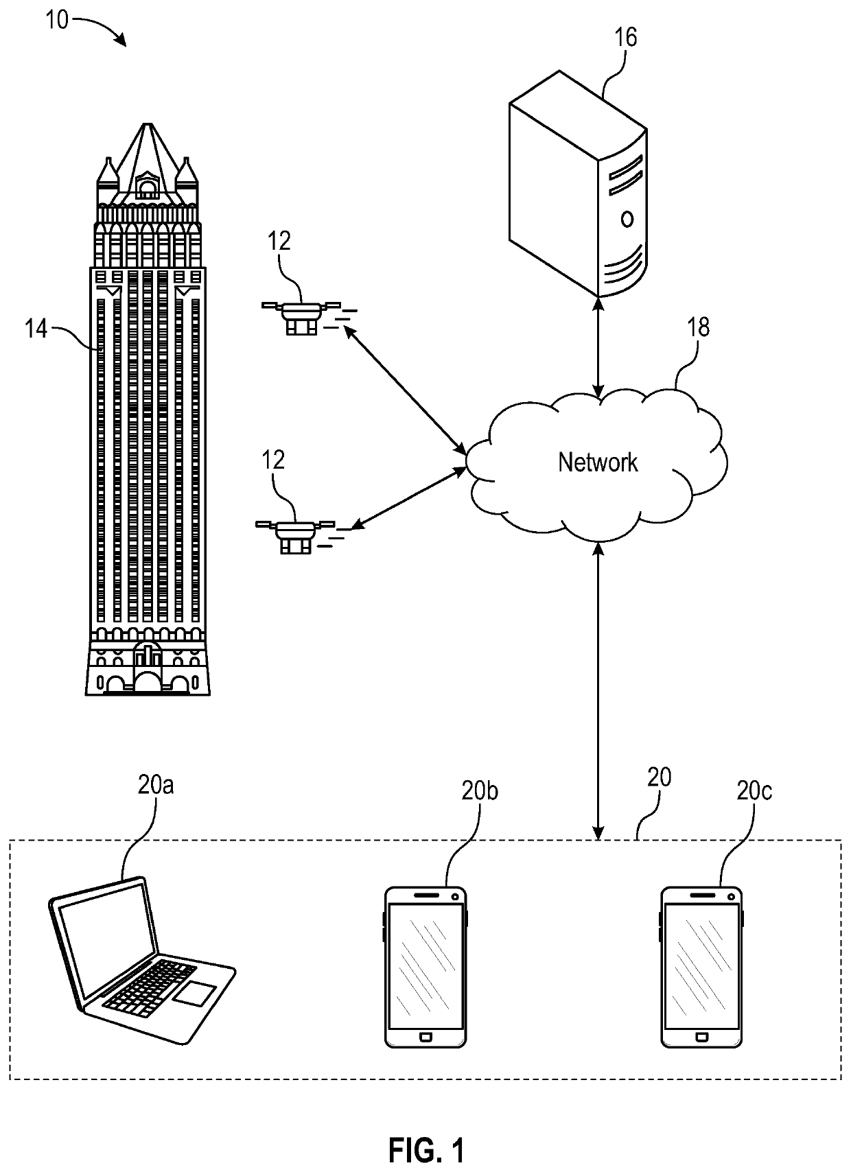 System and method of capturing and processing exterior environment of a structure via an autonomous vehicle