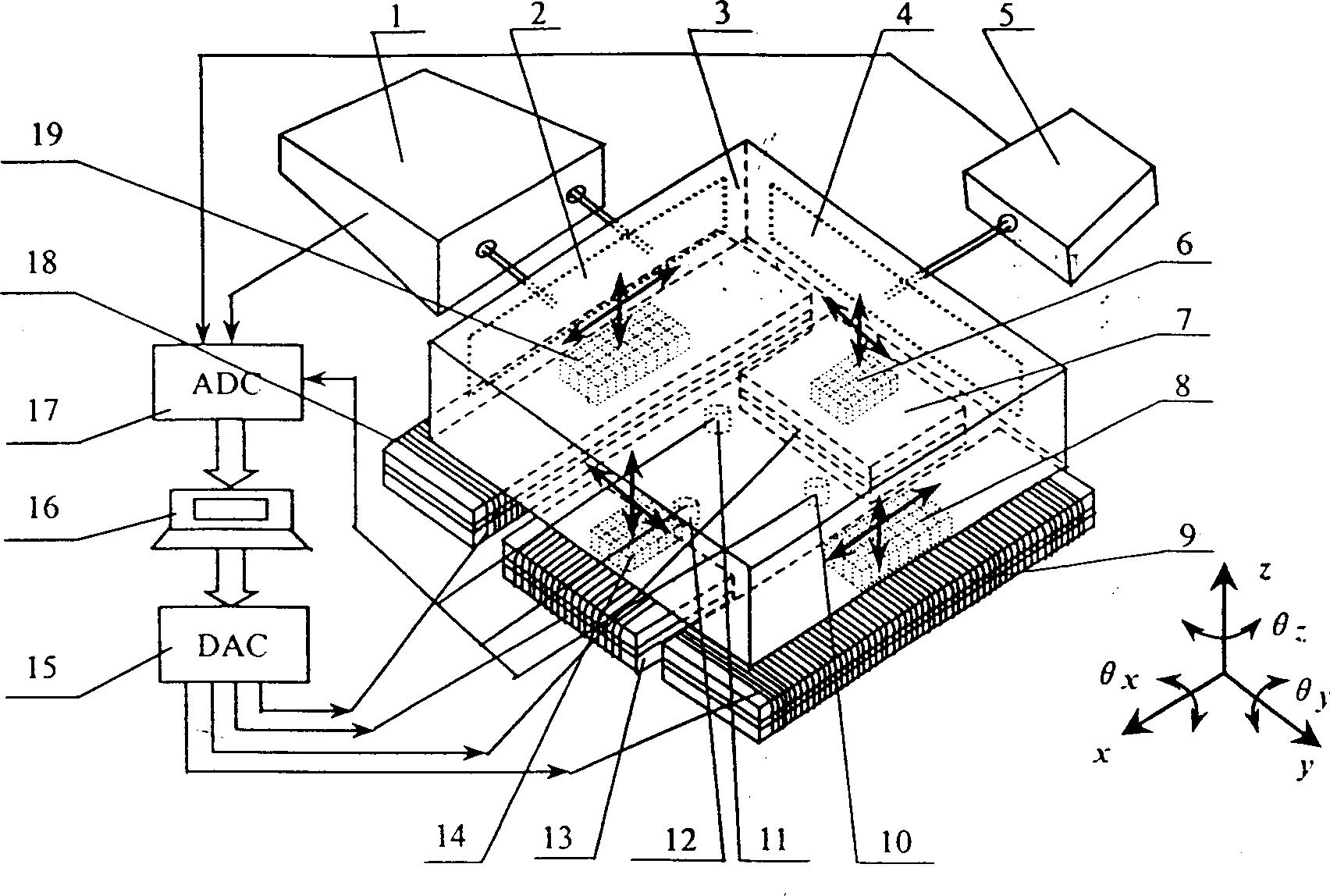 Magnetic suspension type micro motion system