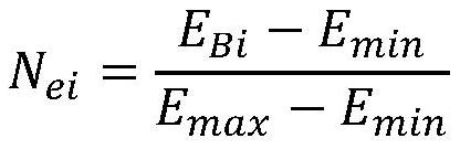 A carbon dioxide source-sink matching method and device based on emission grid