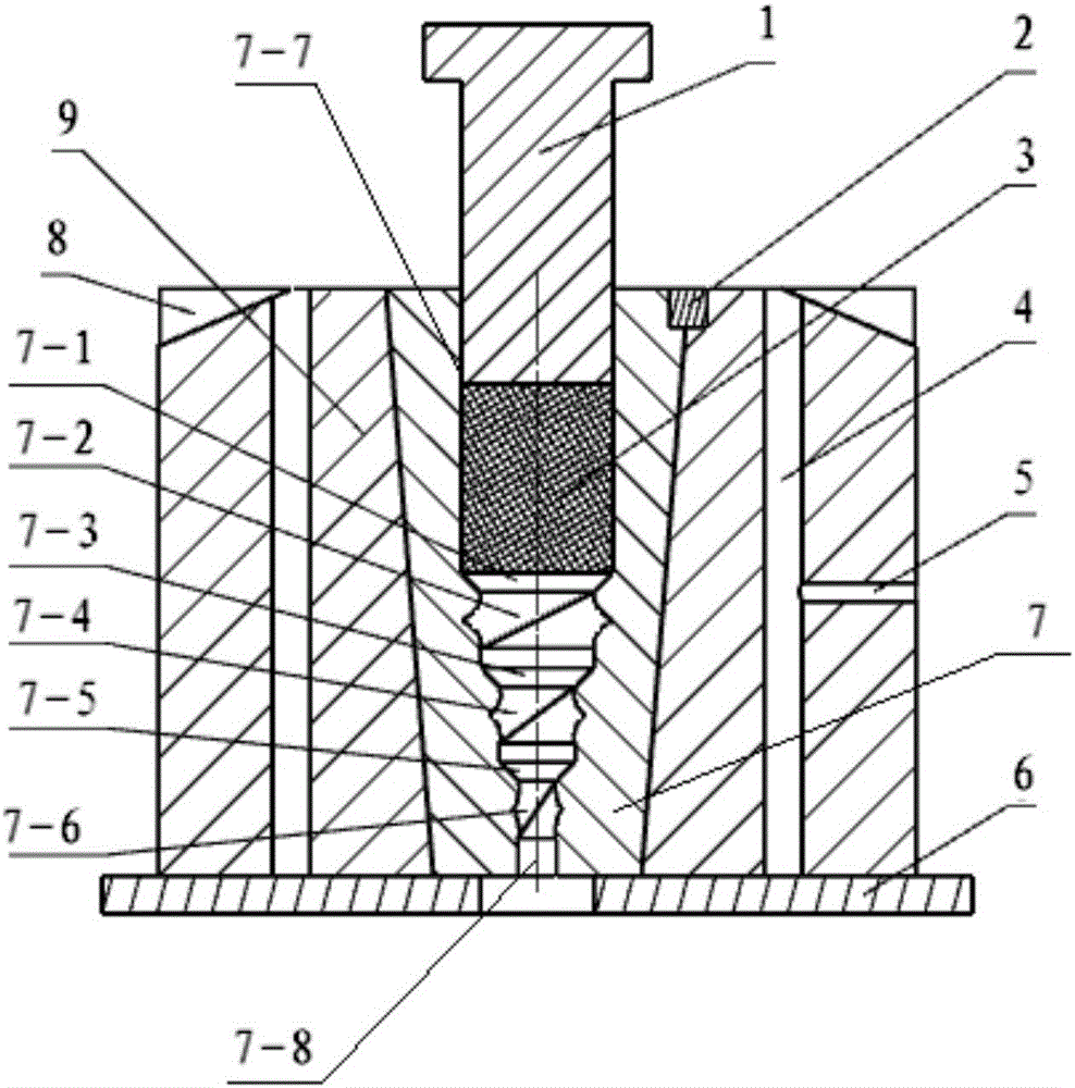 Device and method for continuous forward extrusion and twist extrusion composite molding