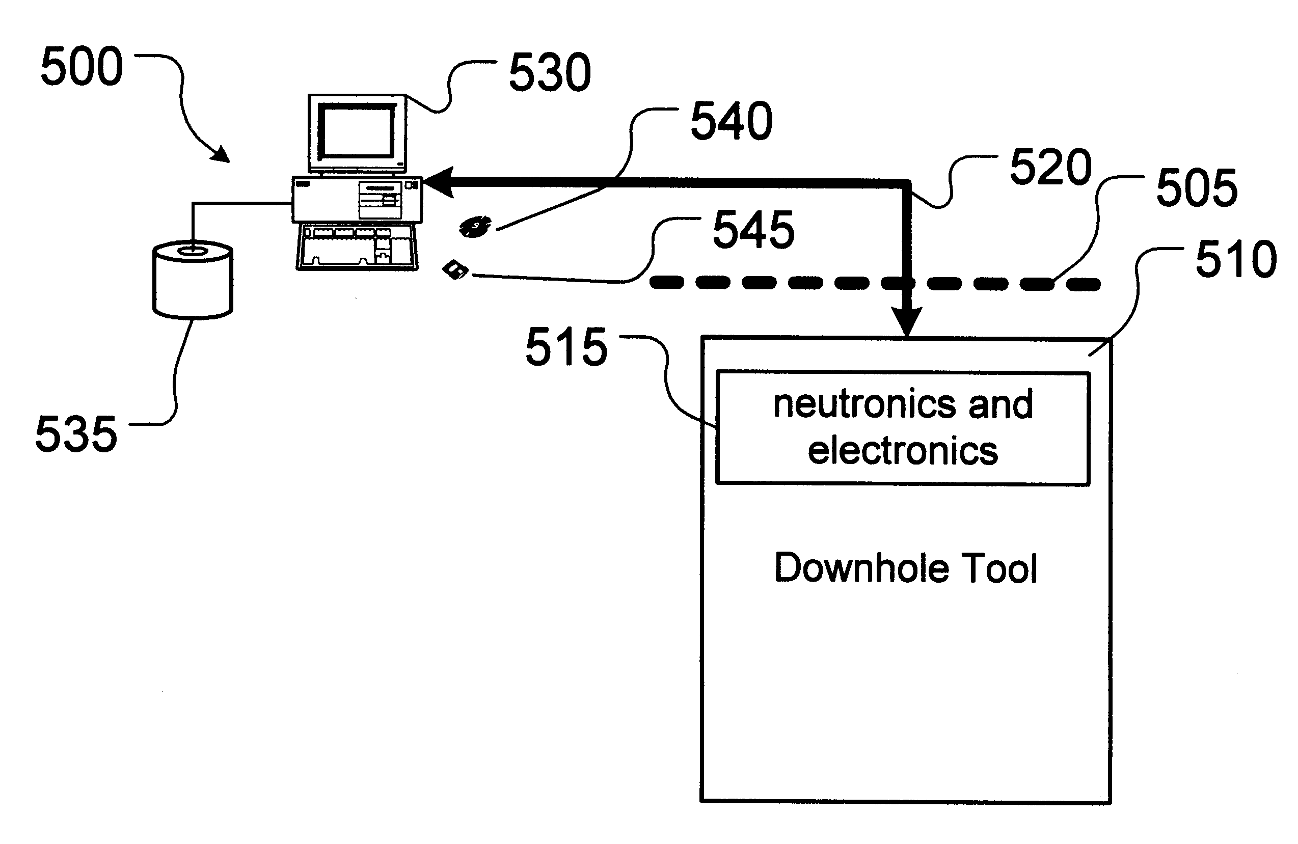 Method and apparatus for calibrating readings of a downhole tool