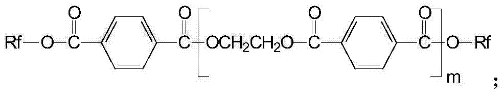 High-modulus low-shrinkage creep-resistant activated polyester industrial yarn and preparation method thereof