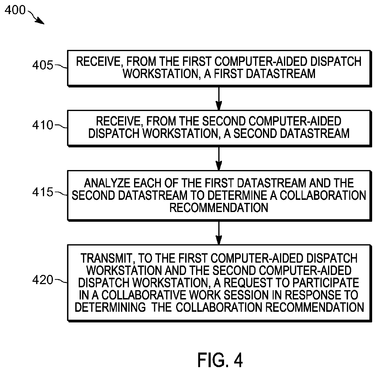 Collaborative work environment for computer-aided dispatch