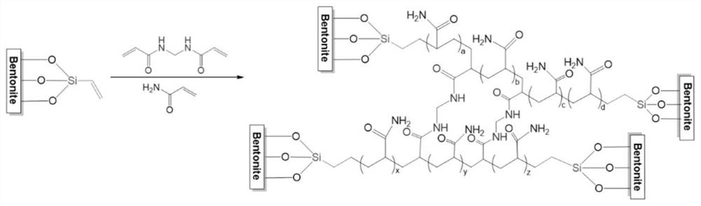 Modified bentonite-based hydrogel precursor solution for protecting silicate cultural relics and preparation method and use method thereof