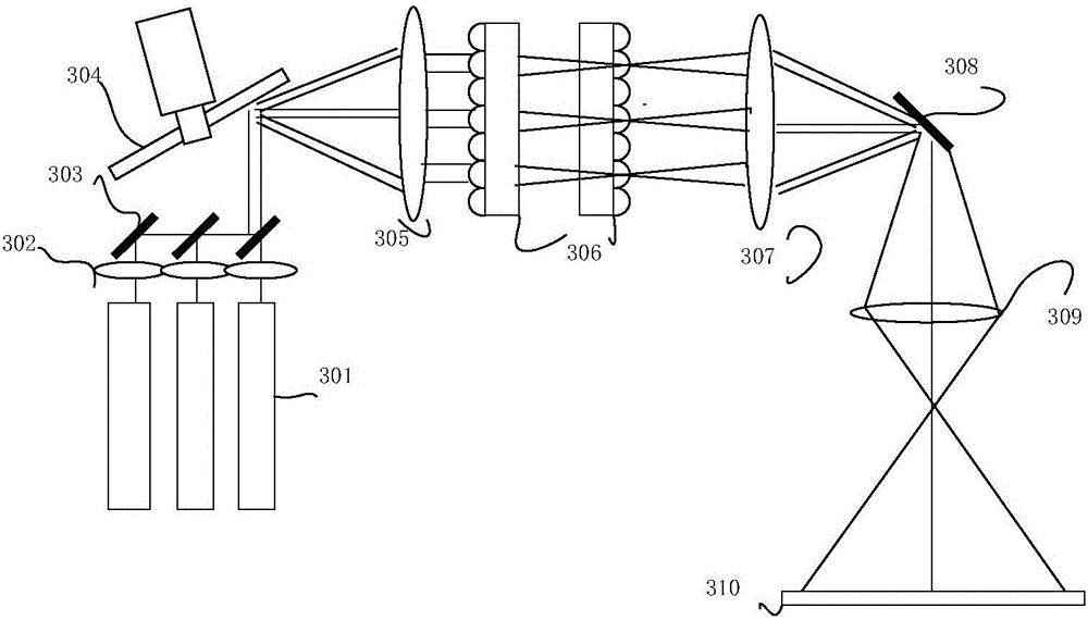 Laser light source and laser projection equipment