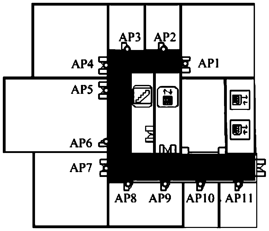 Multi-user RSS Fusion Method for WLAN Indoor Positioning Based on Linear Regression Algorithm