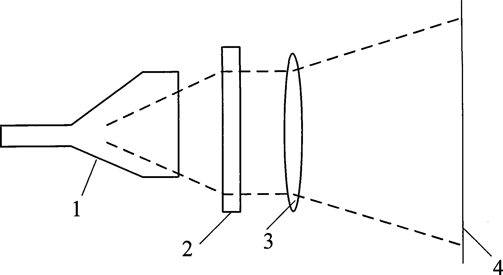 Projection display apparatus and its projection method