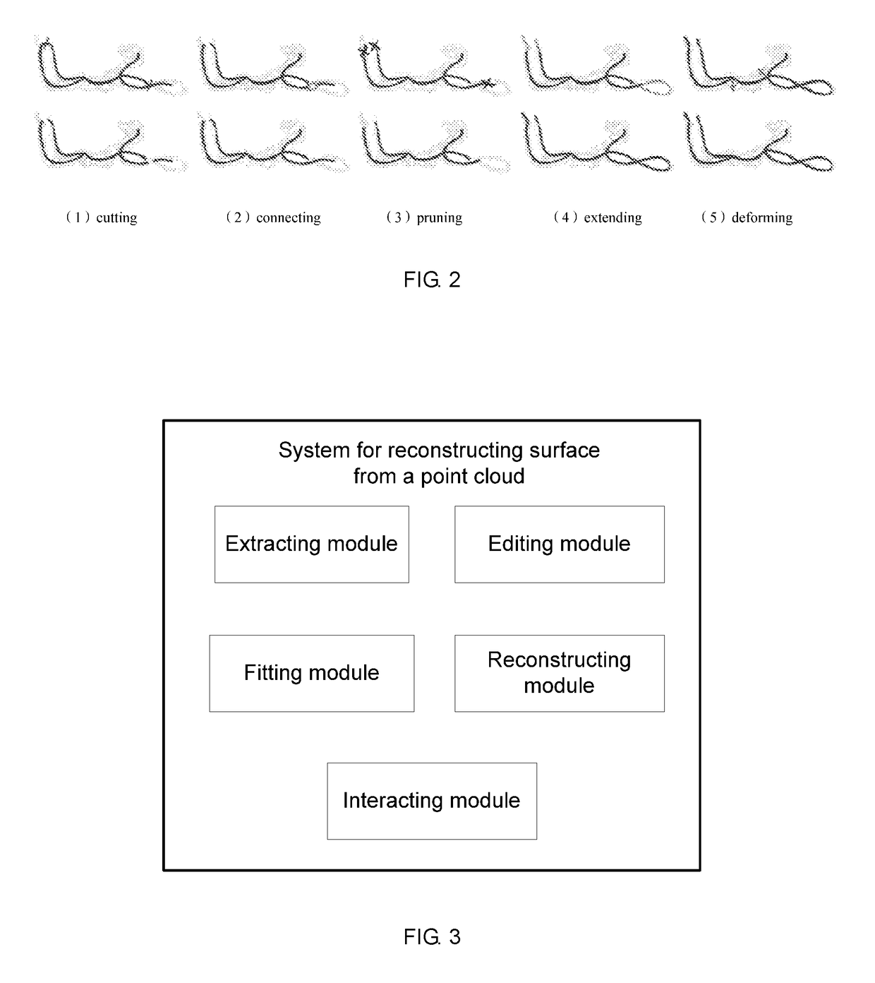 Method and system for reconstructing surface from point cloud