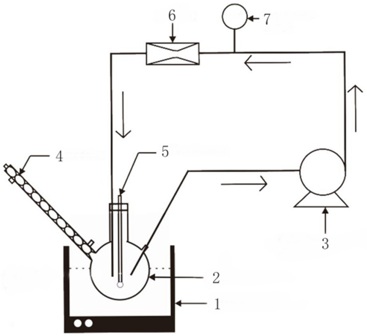 Preparation method of epoxidized grease - Eureka | Patsnap