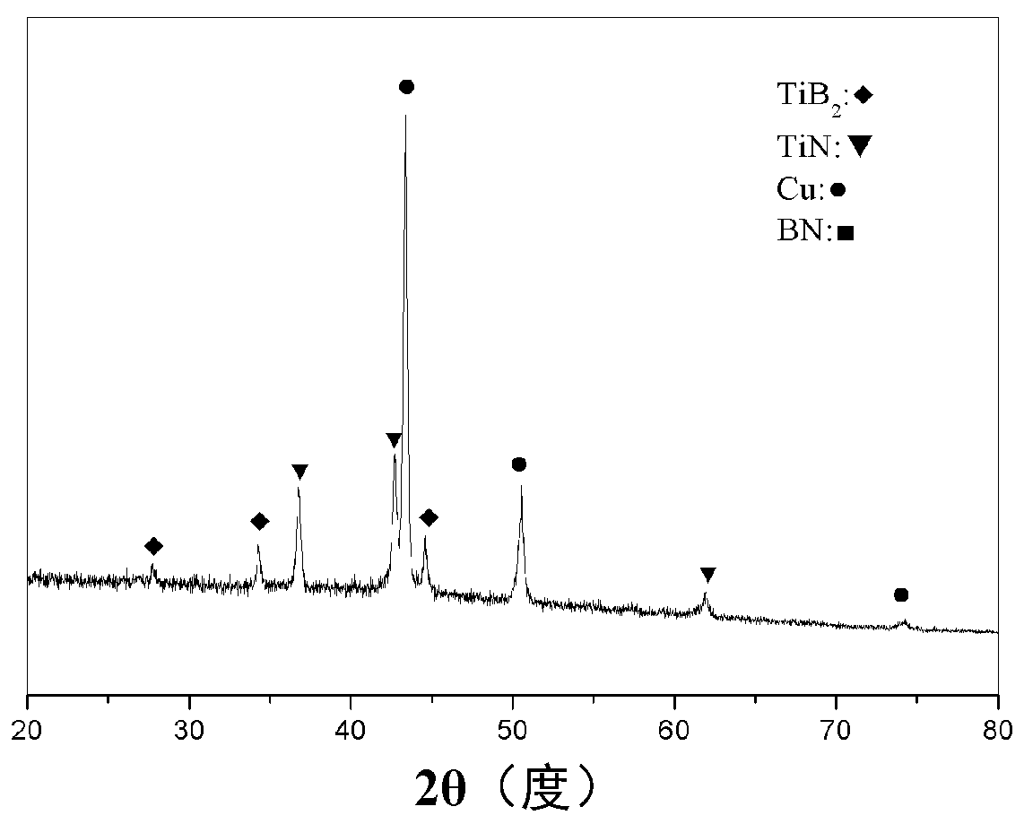 Enhanced self-lubricating copper-based composite material and preparation method and application thereof