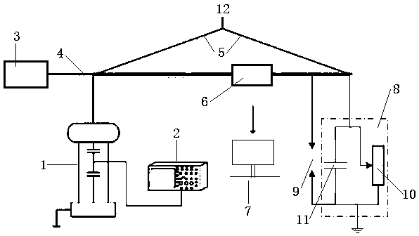 Power transmission line fault simulation test device