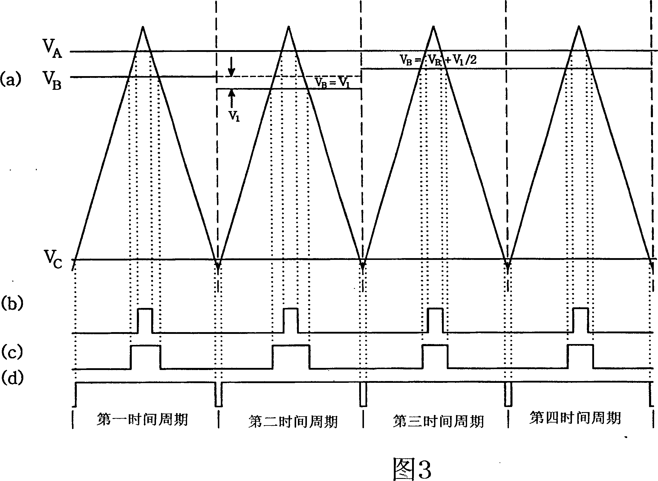 Apparatus and method for detecting phase currents of inverter