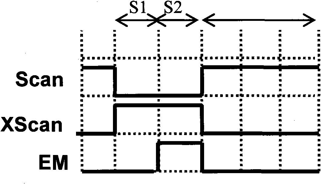 Pixel structure of active matrix display device