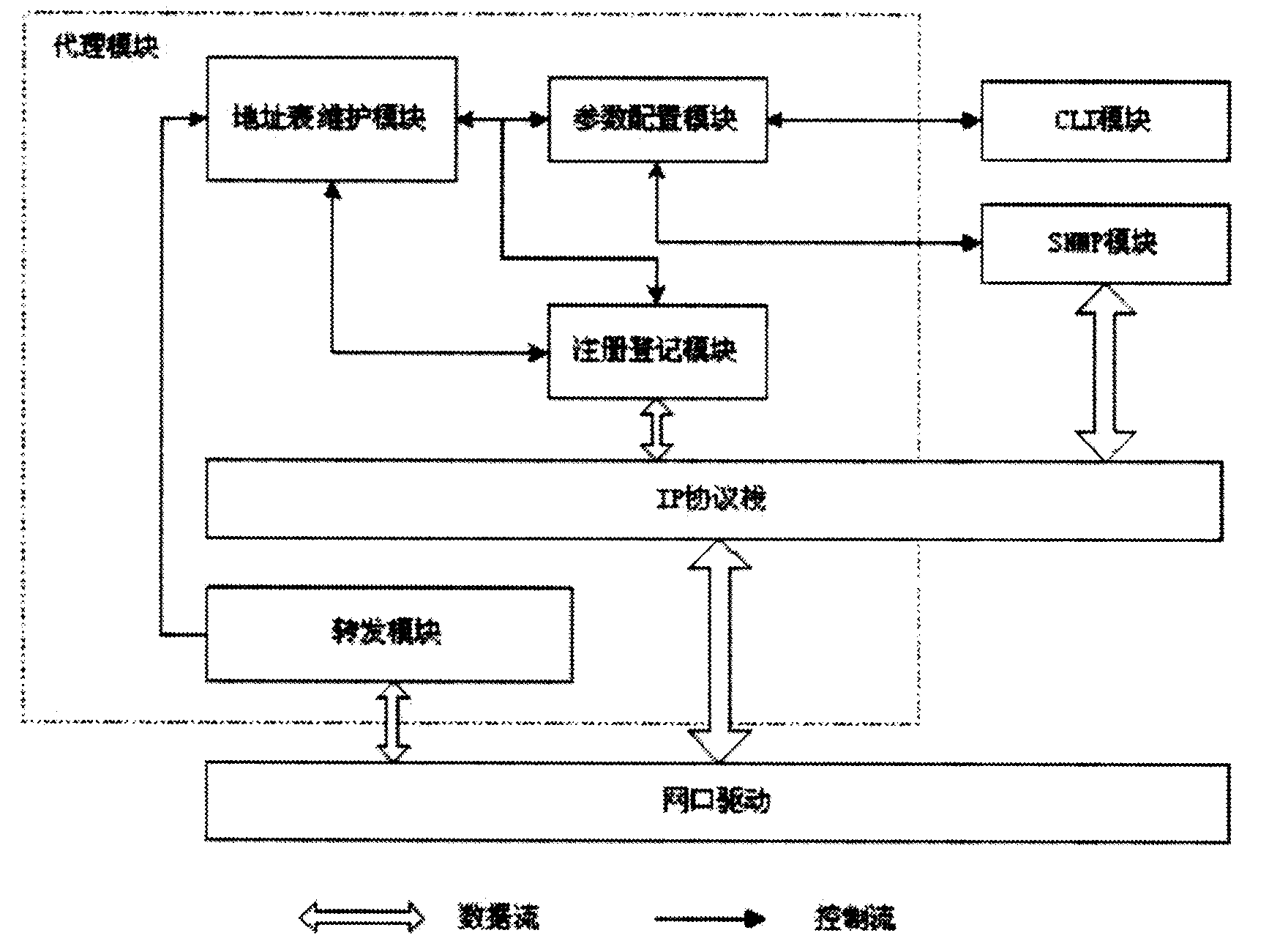 Method for realizing interworking of VoIP service in a same OLT of EPON