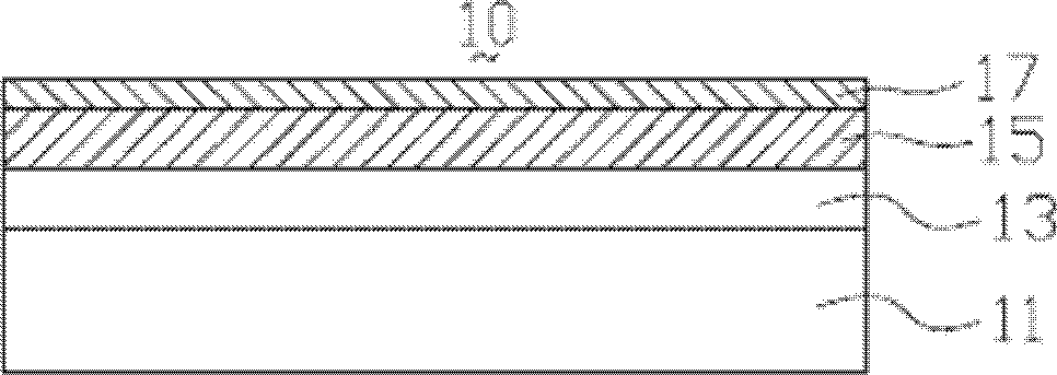 Random noise source and manufacturing method thereof