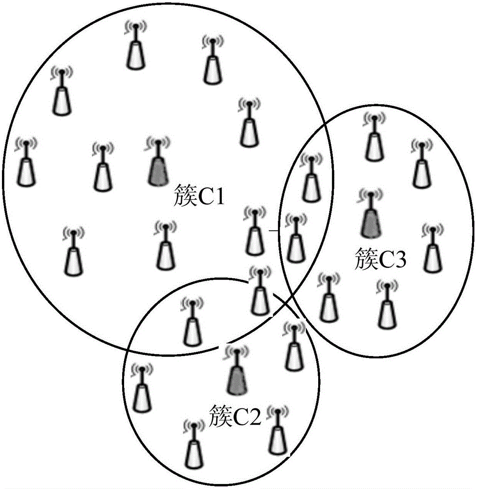 Seamless handover method based on collaborative base station clustering in ultra-dense network