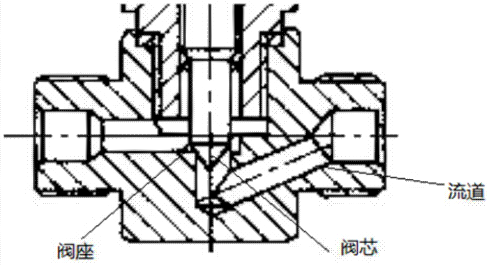 Bellows parallel gate valve