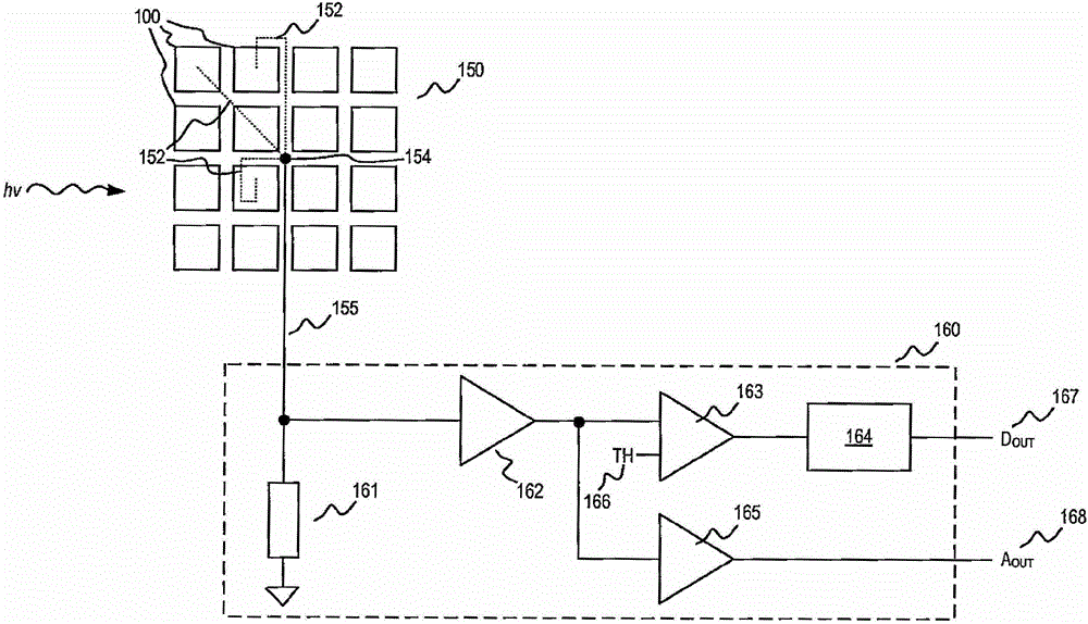 Partitioned silicon photomultiplier with delay equalization