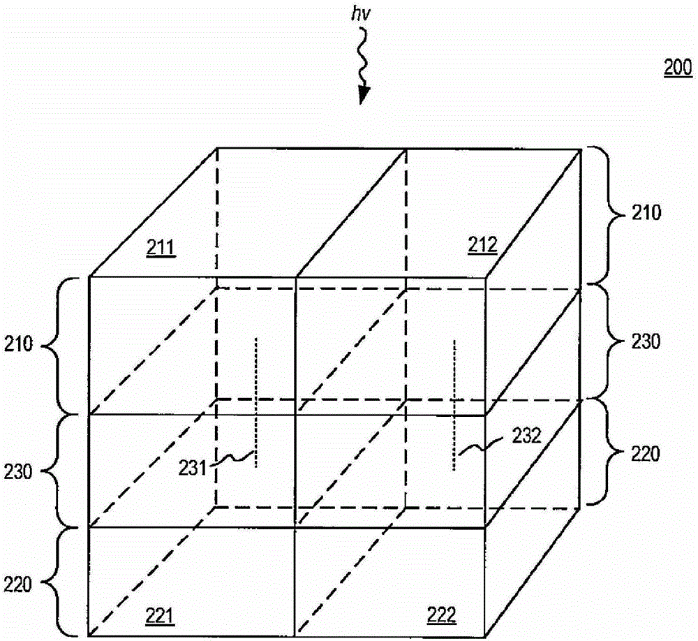 Partitioned silicon photomultiplier with delay equalization