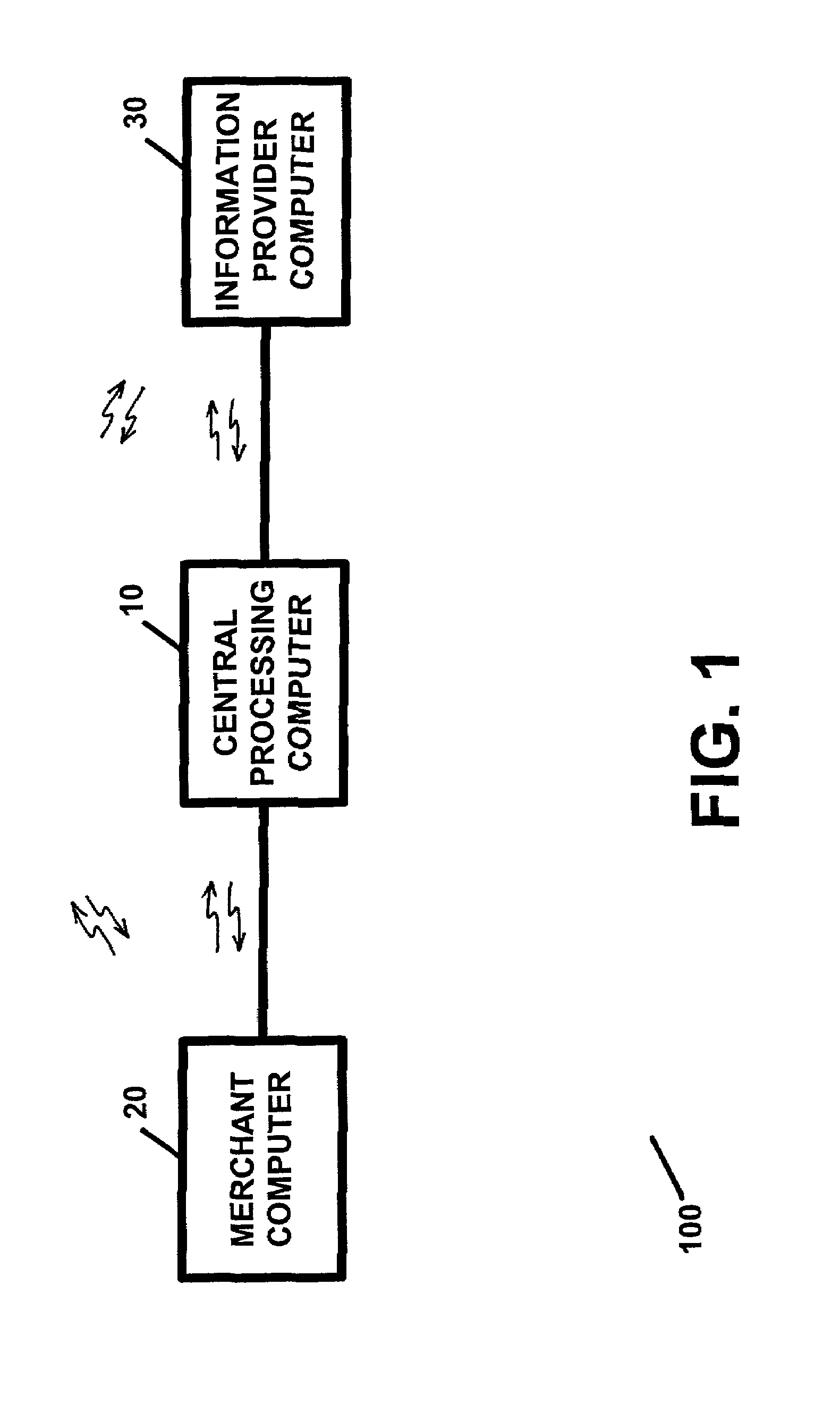 Apparatus and method for providing transaction history information, account history information, and/or charge-back information