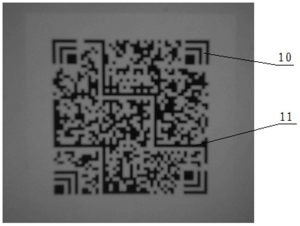 Two-dimensional code partitioning decoding method and system