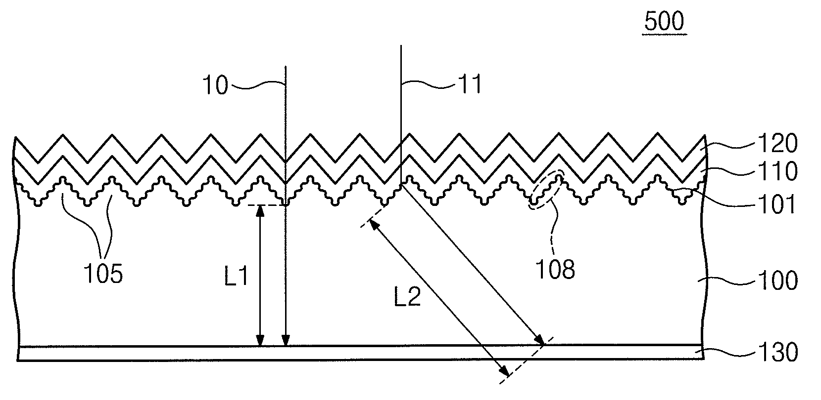 Photovoltaic device and method of manufacturing the same