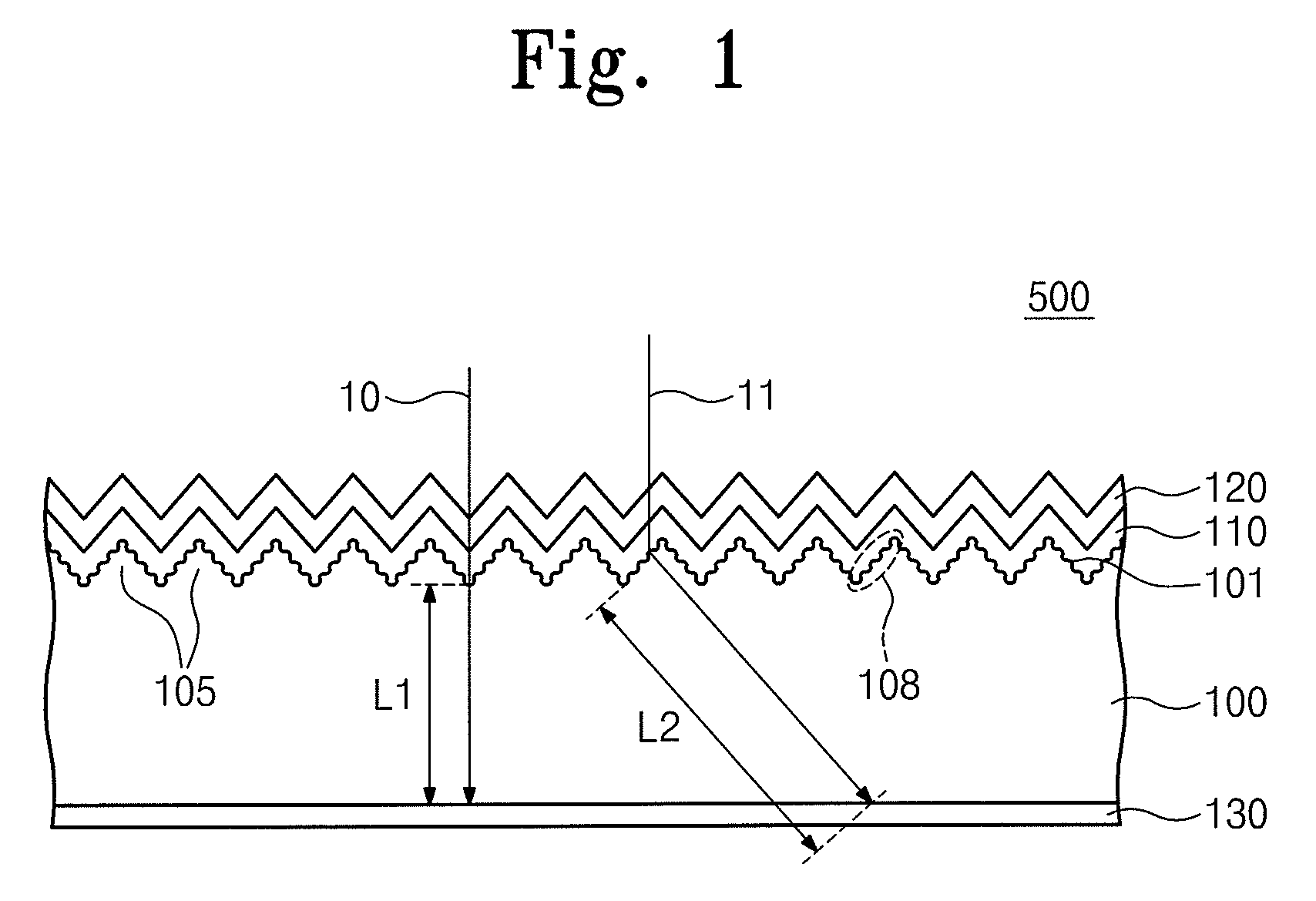 Photovoltaic device and method of manufacturing the same