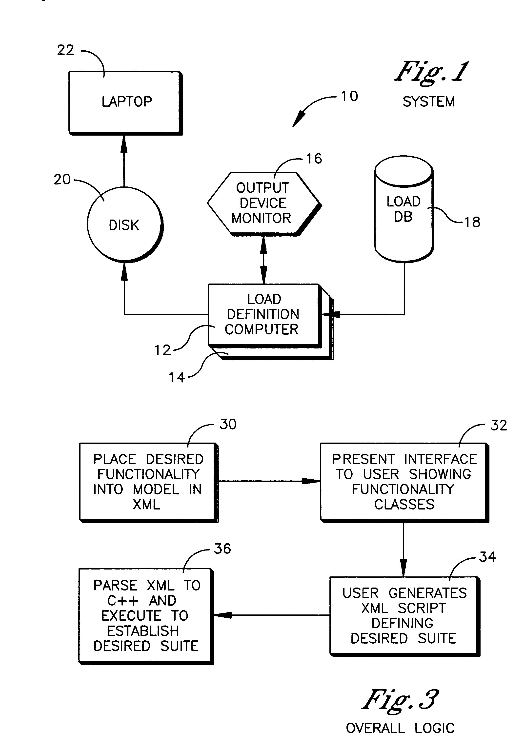 System and method for building software suite